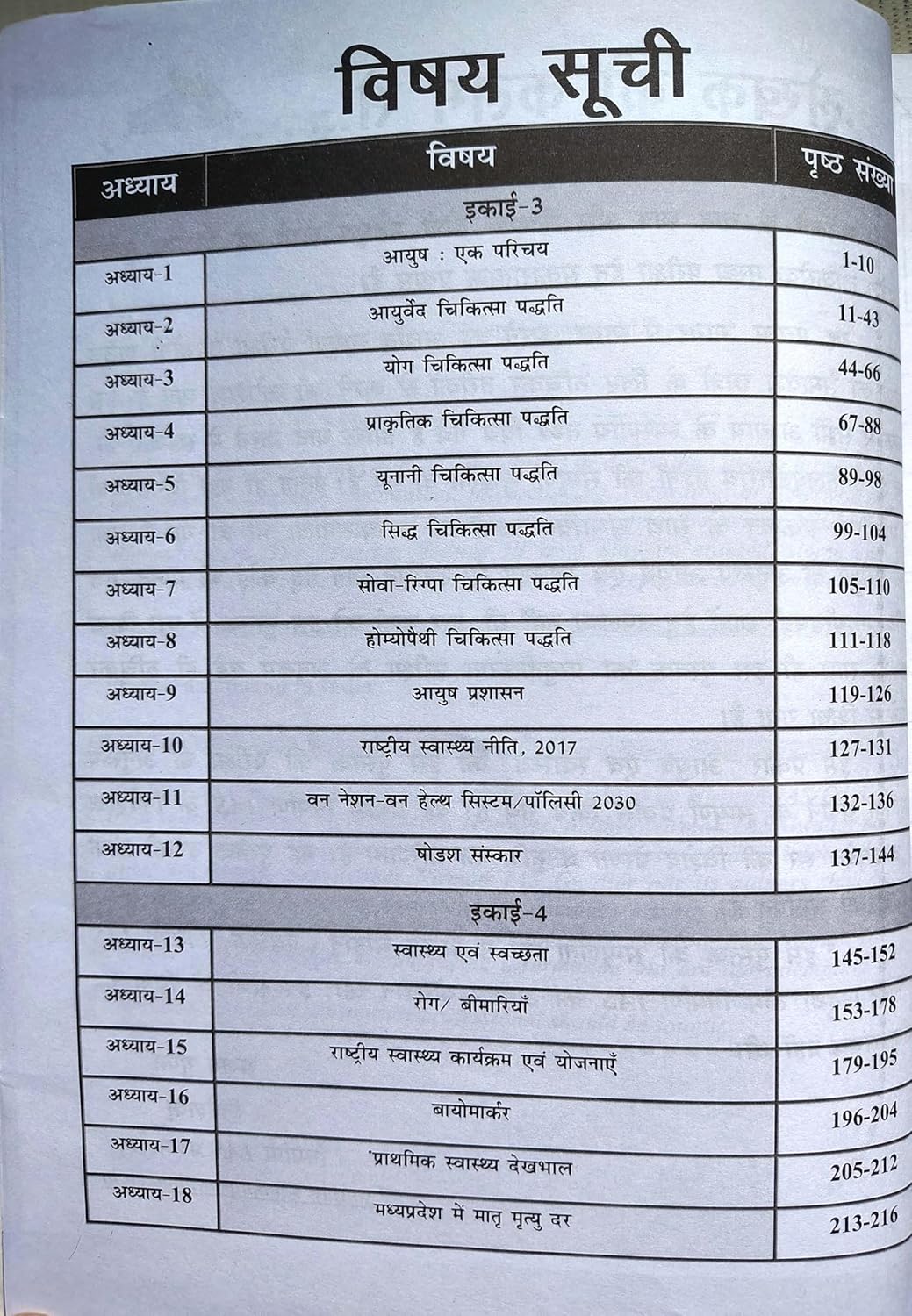 Nirman IAS MPPSC Mains Paper-3, Part-B, Unit-3,4 Ayush Evam Swasthya by Sanjay Gupta (Hindi Medium)