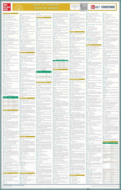 TMH - Bhartiya Kala Evam Sanskriti 2026-2027 by Nitin Singhaniya (6th Edition) Hindi Medium