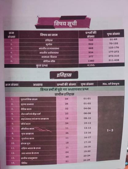 Aditya Ranjan SSC Samanya Adhyayan 4200+ Chapter-Wise & Subject-Wise PYQs with Detailed Explanations (Hindi Medium)