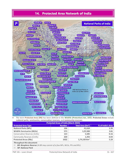 PMF IAS - Indian Physical Geography (1st Edition) by Manjunath Thamminidi | English Medium