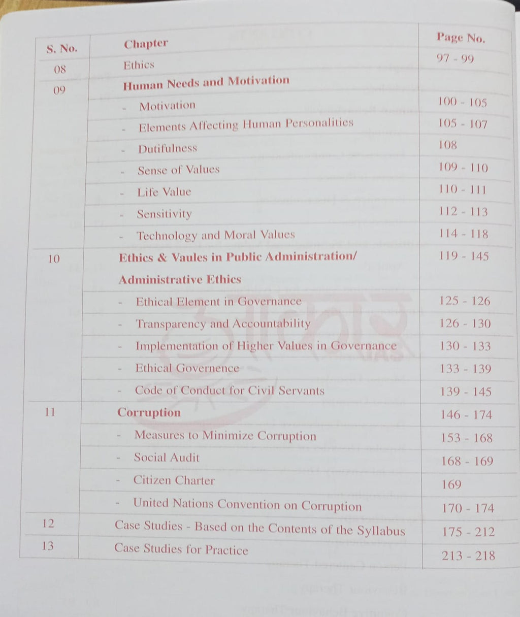 Aakar IAS MPPSC Pre-cum-Mains Paper-4 Part-A Unit-3, 4 & 5 Philosophy, Psychology, Public Administration & Case Study (English Medium)
