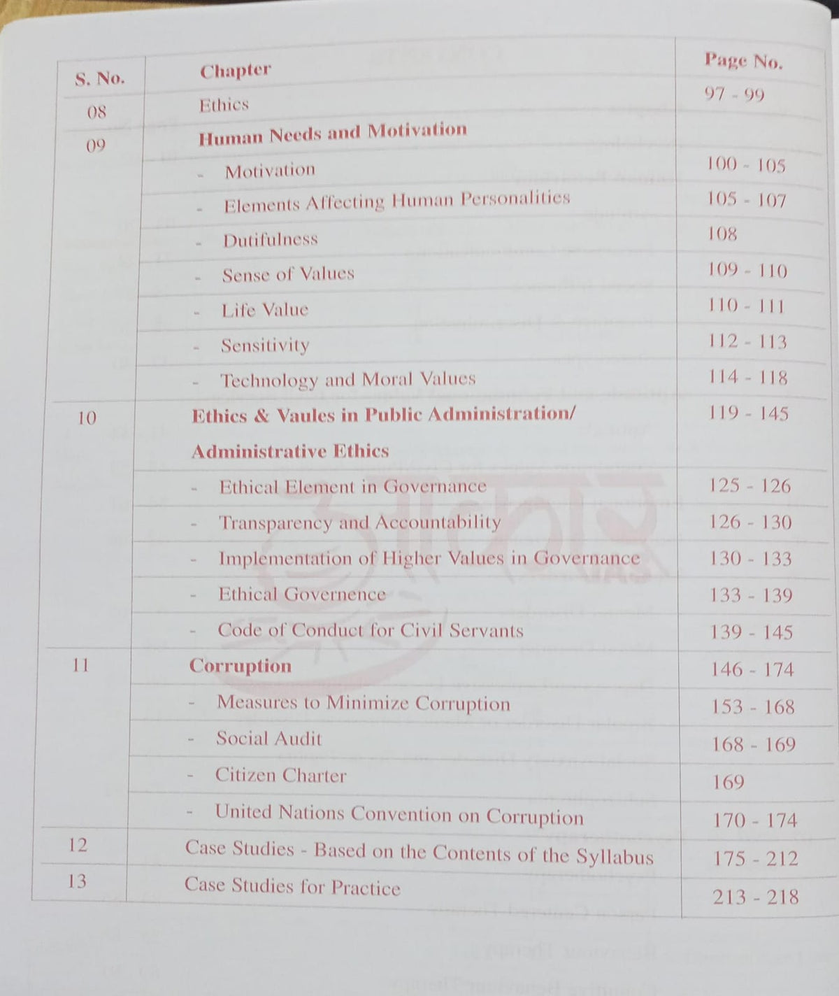 Aakar IAS MPPSC Pre-cum-Mains Paper-4 Part-A Unit-3, 4 & 5 Philosophy, Psychology, Public Administration & Case Study (English Medium)