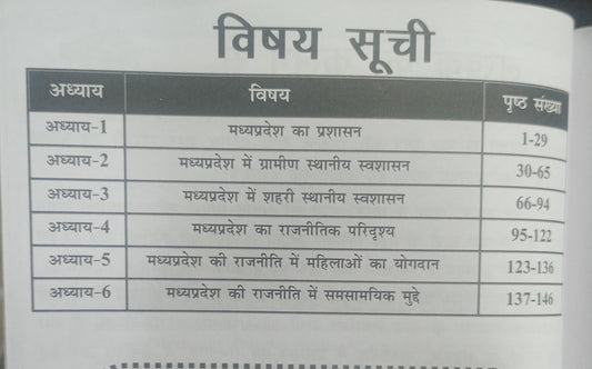 Nirman IAS MPPSC Mains Paper-2, Part-A, Unit-5 MP Mein Prashasan Evam Rajniti by Sanjay Gupta (Hindi Medium)