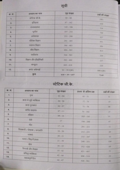 Pinnacle Publication Railway Samanya Adhyayan 2nd Edition [H]