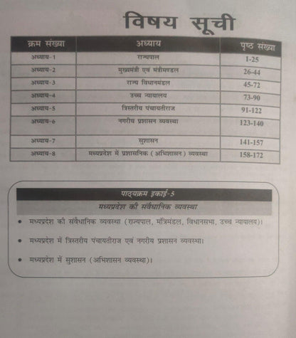 Nirman IAS – MPPSC Mains Madhya Pradesh Samvaidhanik Vyavastha