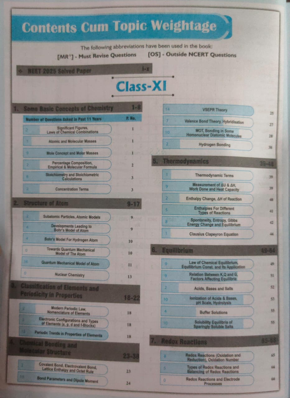Physics Wallah NEET Chapter & Topicwise Solved Questions – Chemistry [English]