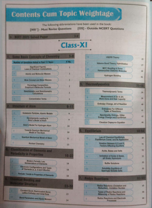 Physics Wallah NEET Chapter & Topicwise Solved Questions – Chemistry [English]