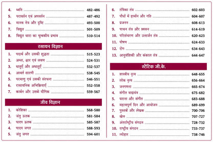 Parmar SSC Little Boy GK MCQ Practice Book (1st Edition) (Hindi Medium)