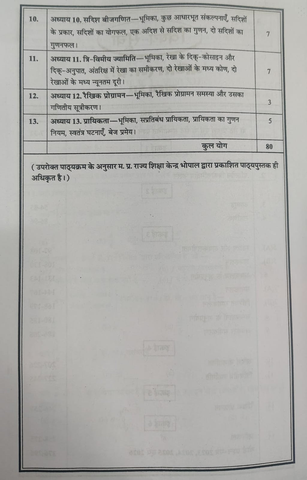 Navbodh Pariksha Bodh Ganit Class 12 2027 (Hindi Medium)