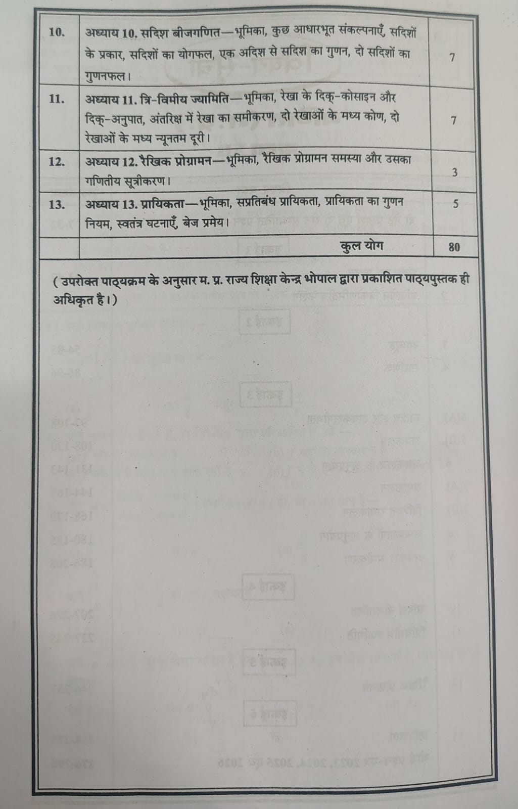 Navbodh Pariksha Bodh Ganit Class 12 2027 (Hindi Medium)