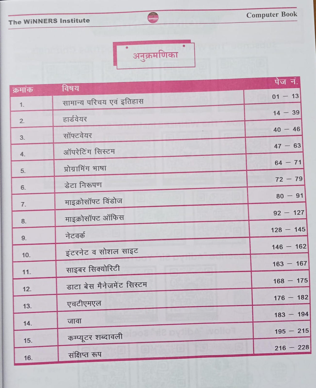 Winners Computer Gyan Adhyaywar by Aditya Patel Sir (Hindi Medium)