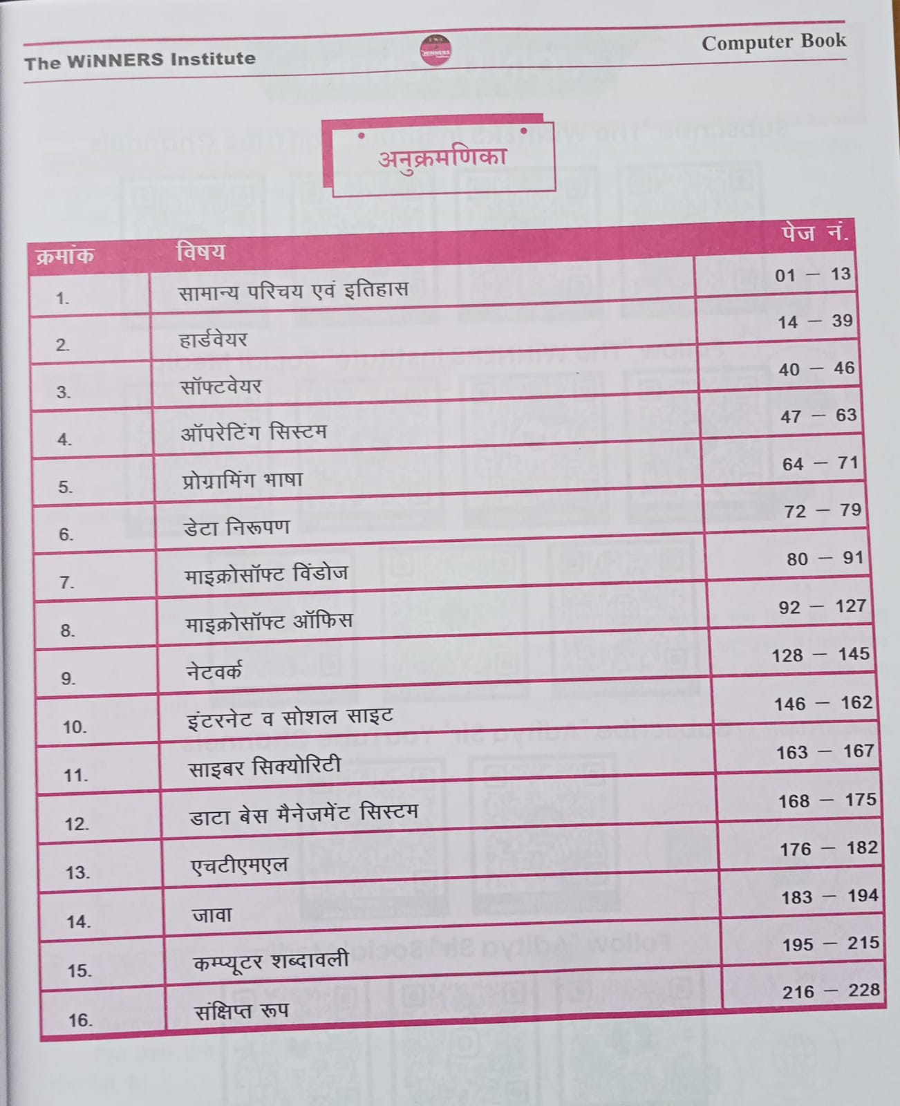 Winners Computer Gyan Adhyaywar by Aditya Patel Sir (Hindi Medium)