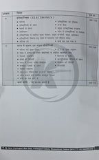 Karma IAS - MPPSC Pre Unit-9 Suchna Evam Sanchar Prodhyogiki 2026 (Hindi Medium)