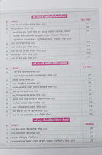 Tathyaban MPPSC Previous Year Questions (Hindi Medium)