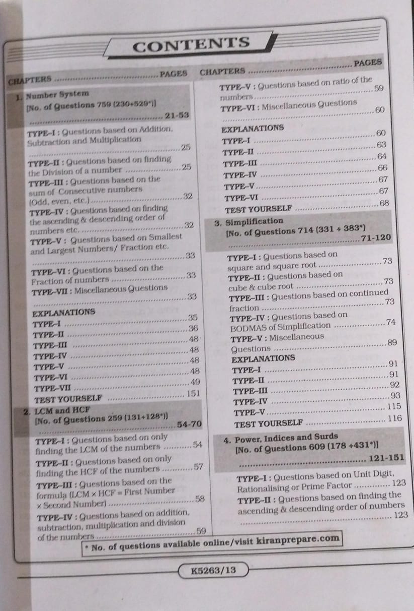 Kiran Publication SSC Mathematics [English]