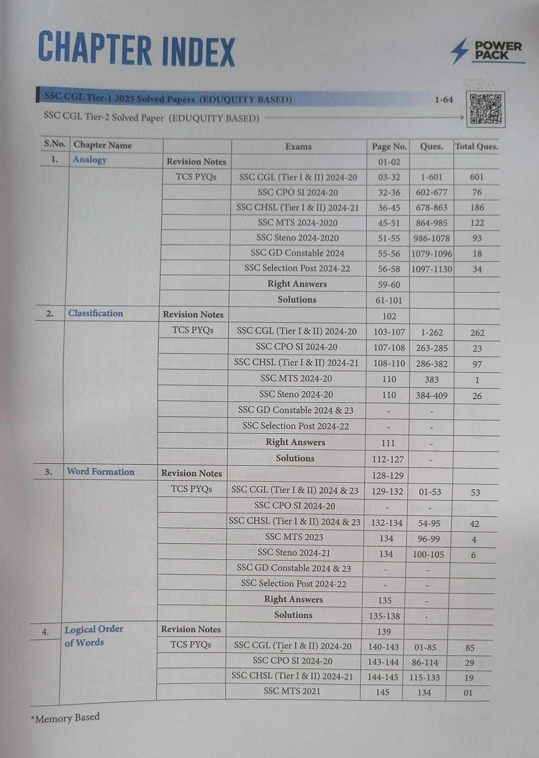Arihant SSC Reasoning Power Pack Chapterwise 7600+ MCQ 2nd Edition (English Medium)