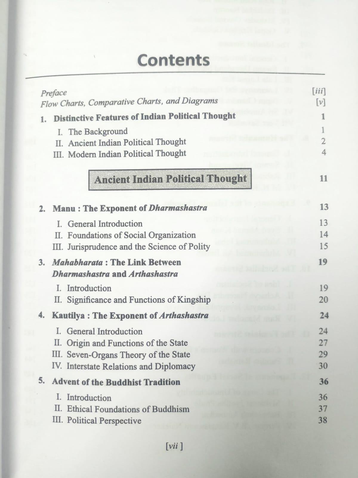 Indian Political Thought – 5th Edition | O.P. Gauba | Political Science Book (English medium)