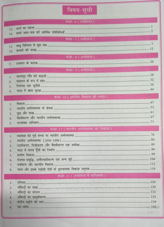 RBD NCERT X-Ray Bhartiya Rajvyavastha (Class 6–12) Saar Sangrah 2026 by Khan Sir (Hindi Medium)