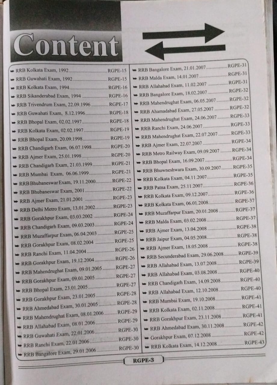 Kiran Publication Railway Sar Sangrah [English]