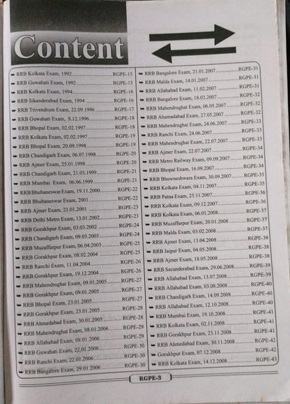 Kiran Publication Railway Sar Sangrah [English]