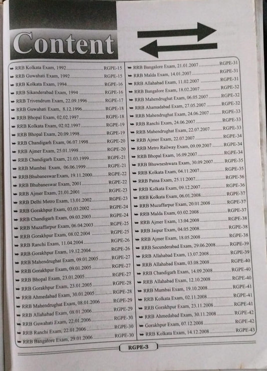 Kiran Publication Railway Sar Sangrah [English]