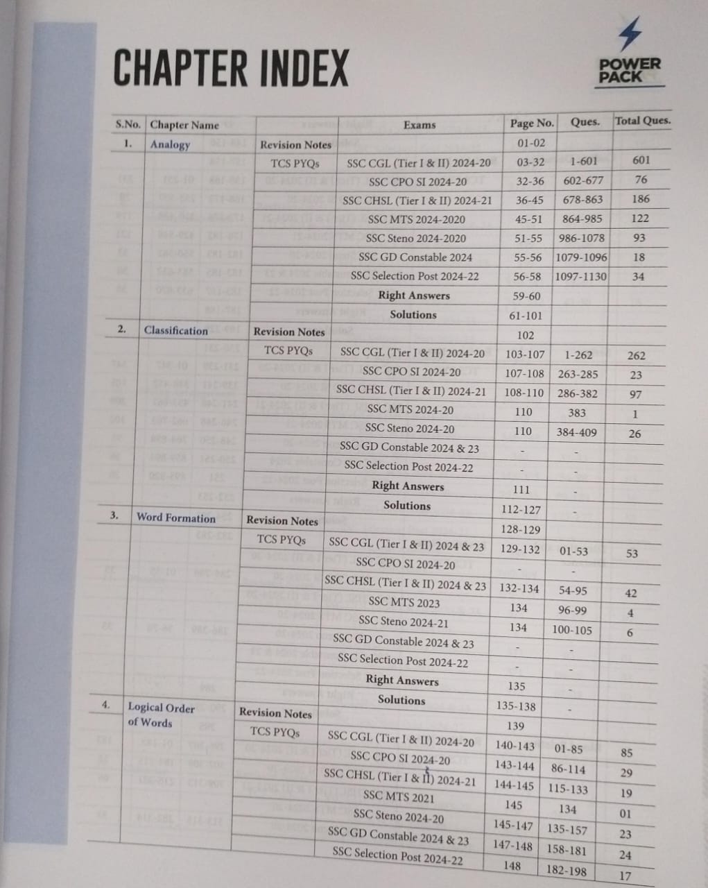 Arihant Power Pack SSC Reasoning Chapter-wise 7000+ TCS MCQs [English]
