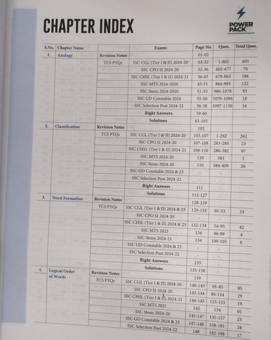 Arihant Power Pack SSC Reasoning Chapter-wise 7000+ TCS MCQs [English]
