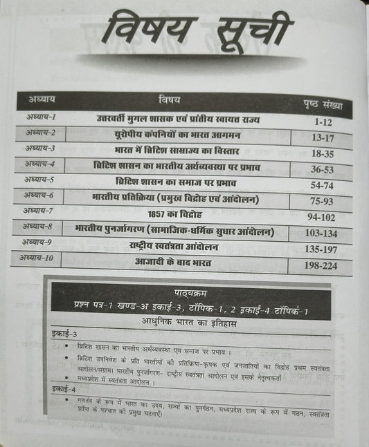 Nirman MPPSC Mains Adhunik Bharat Ka Itihas By Nirman IAS (Sanjay Gupta) (Hindi Medium)