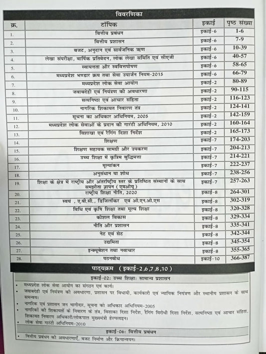 Nirman MPPSC Sahayak Kulsachiv Unit 2, 6, 7, 8, 10 part-2 (Hindi Medium)