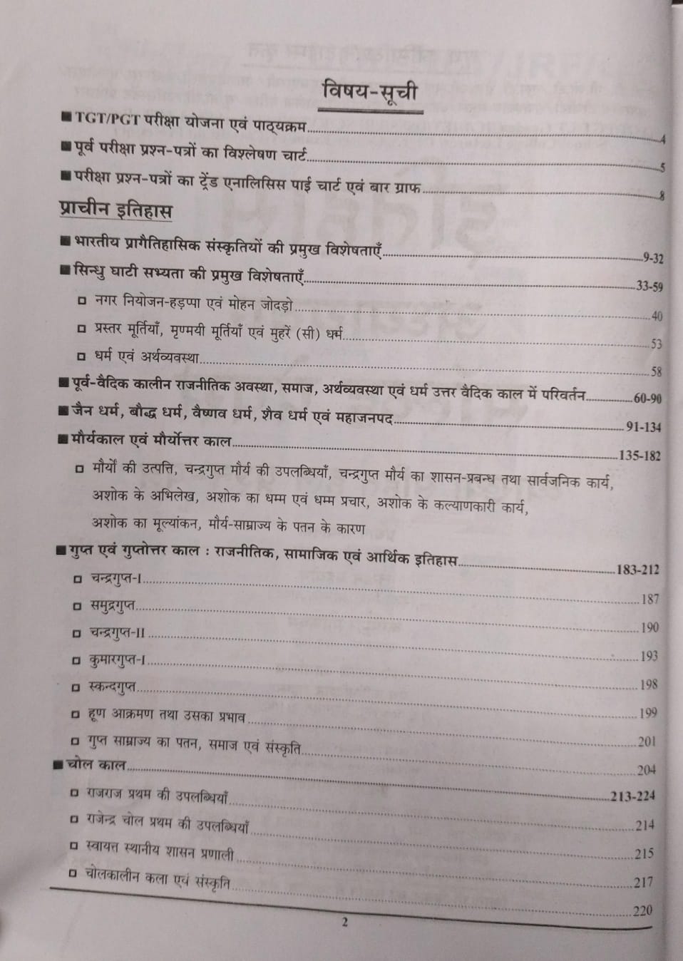 Youth TGT/PGT Itihas (History) 123 Sets | 14,258+ Objective Questions | Hindi Medium