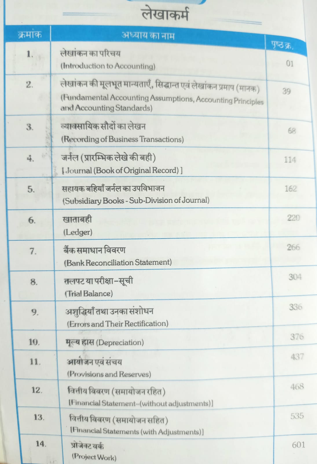 GBI Publication Lekhakarm (Vittiya Lekhankan) Class 11 | 2026 NCERT/CBSE | By B.K Kumawat (Hindi Medium)