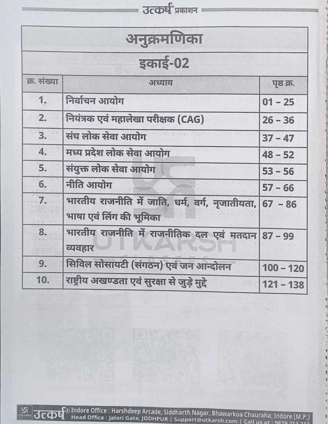 MPPSC Mains Bhartiya Shasan Vyavastha Avam Rajnaitik Vicharak – Paper 2, Units 2 & 3