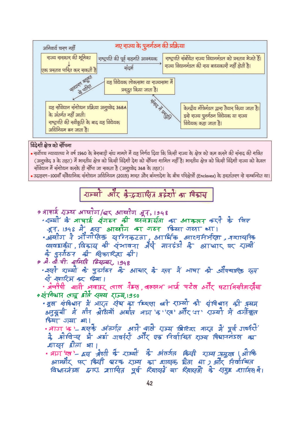 Arihant PULSE 3.0 UPSC Prelims 2026 Handwritten Notes – Bhartiya Rajvyavastha | Hindi Medium