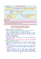 Arihant PULSE 3.0 UPSC Prelims 2026 Handwritten Notes – Bhartiya Rajvyavastha | Hindi Medium