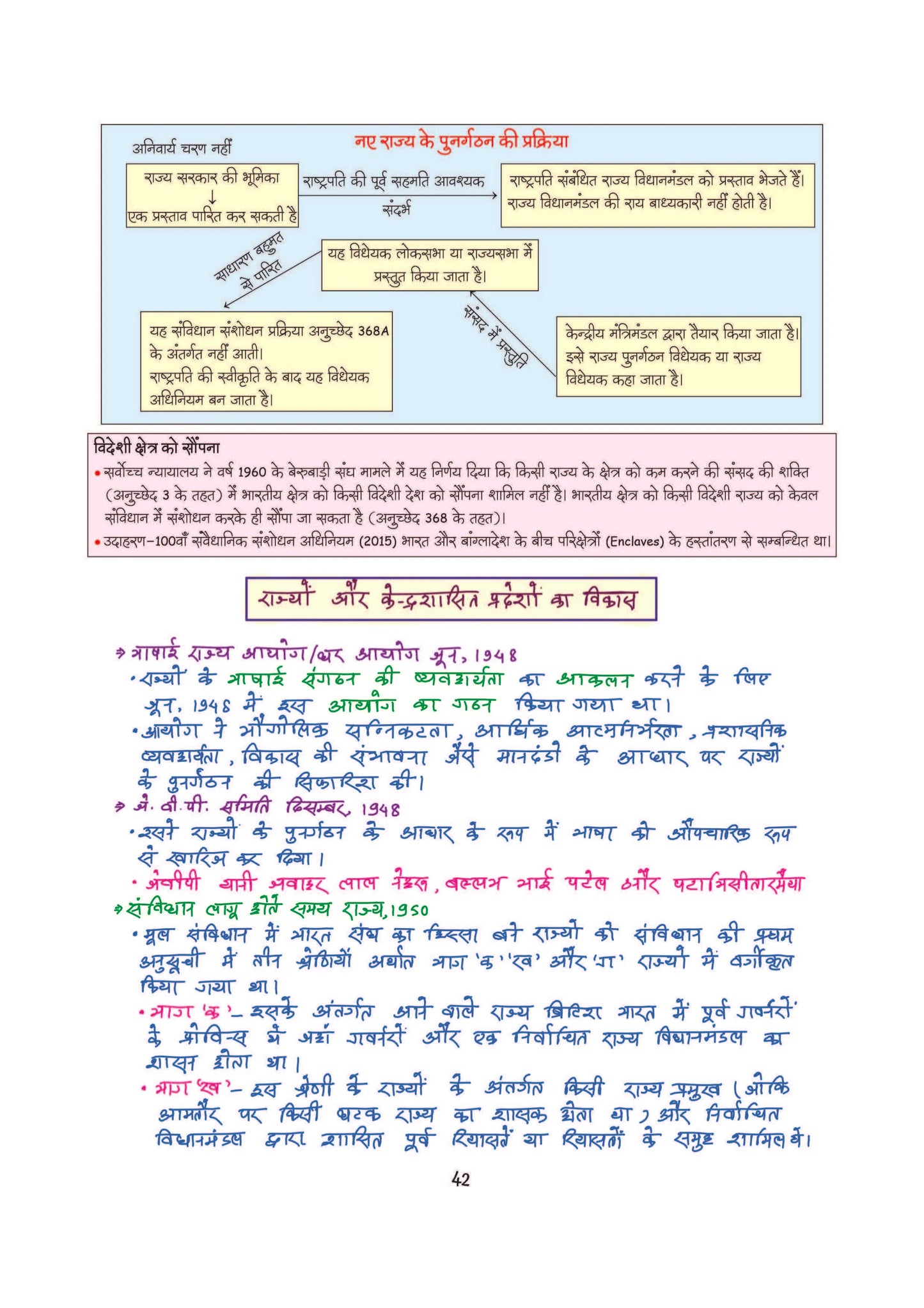 Arihant PULSE 3.0 UPSC Prelims 2026 Handwritten Notes – Bhartiya Rajvyavastha | Hindi Medium