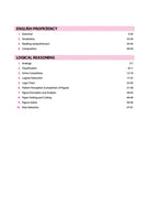 Arihant BITSAT Prep Guide Physics, Chemistry, Maths, English & Logical Reasoning (English Medium)