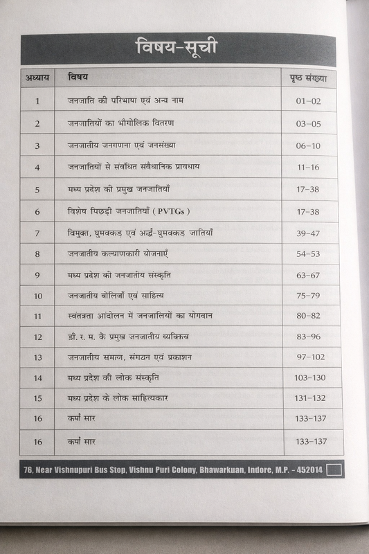 Karma IAS MPPSC Madhya Pradesh Ki Janjatiyan, Virasat, Lok Sanskriti evam Lok Sahitya | Prelims Unit-10 | Hindi Medium