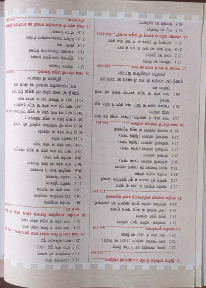 MPPSC Mains MSS‑1: Itihaas evam Sanskriti By Drishti Publications