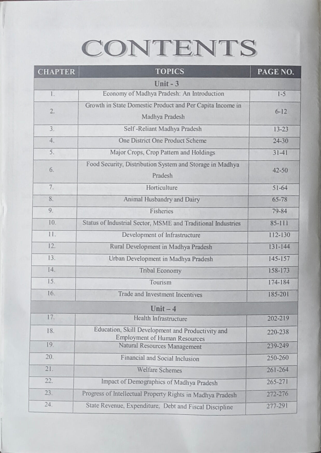Economy & Social and Economic Development of MP – Paper 3 Part A Unit 3 & 4 By Nirman IAS(E,H)