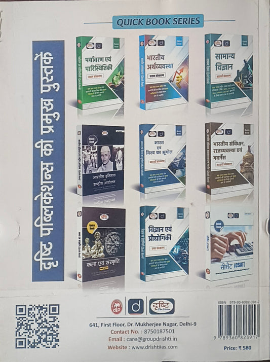 IAS Mains Solved Paper (2013–2024) By Drishti IAS
