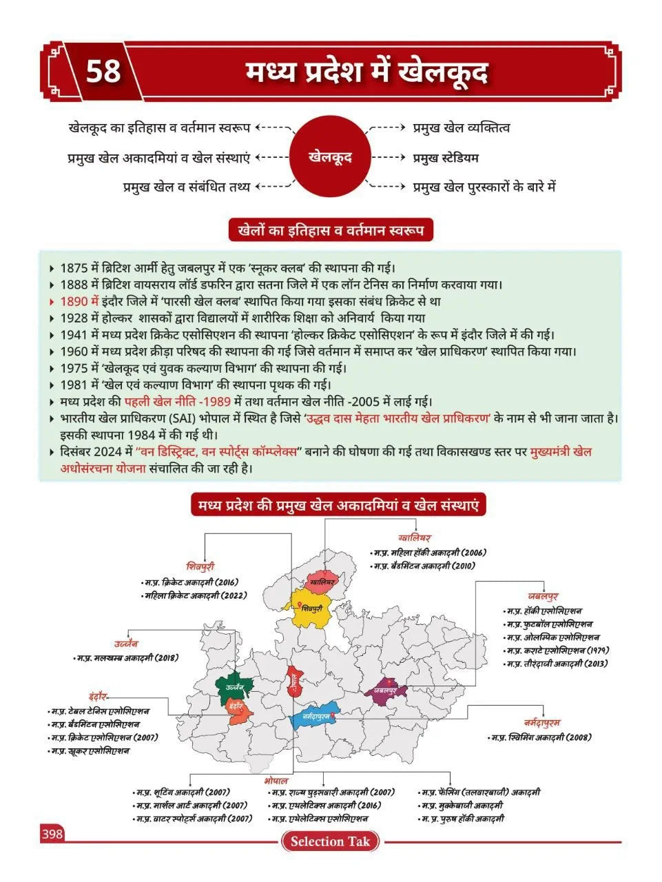 Selection Tak MPGK Book Hindi Medium 2026 ED