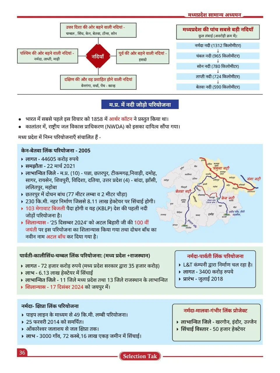 Selection Tak MPGK Book Hindi Medium 2026 ED