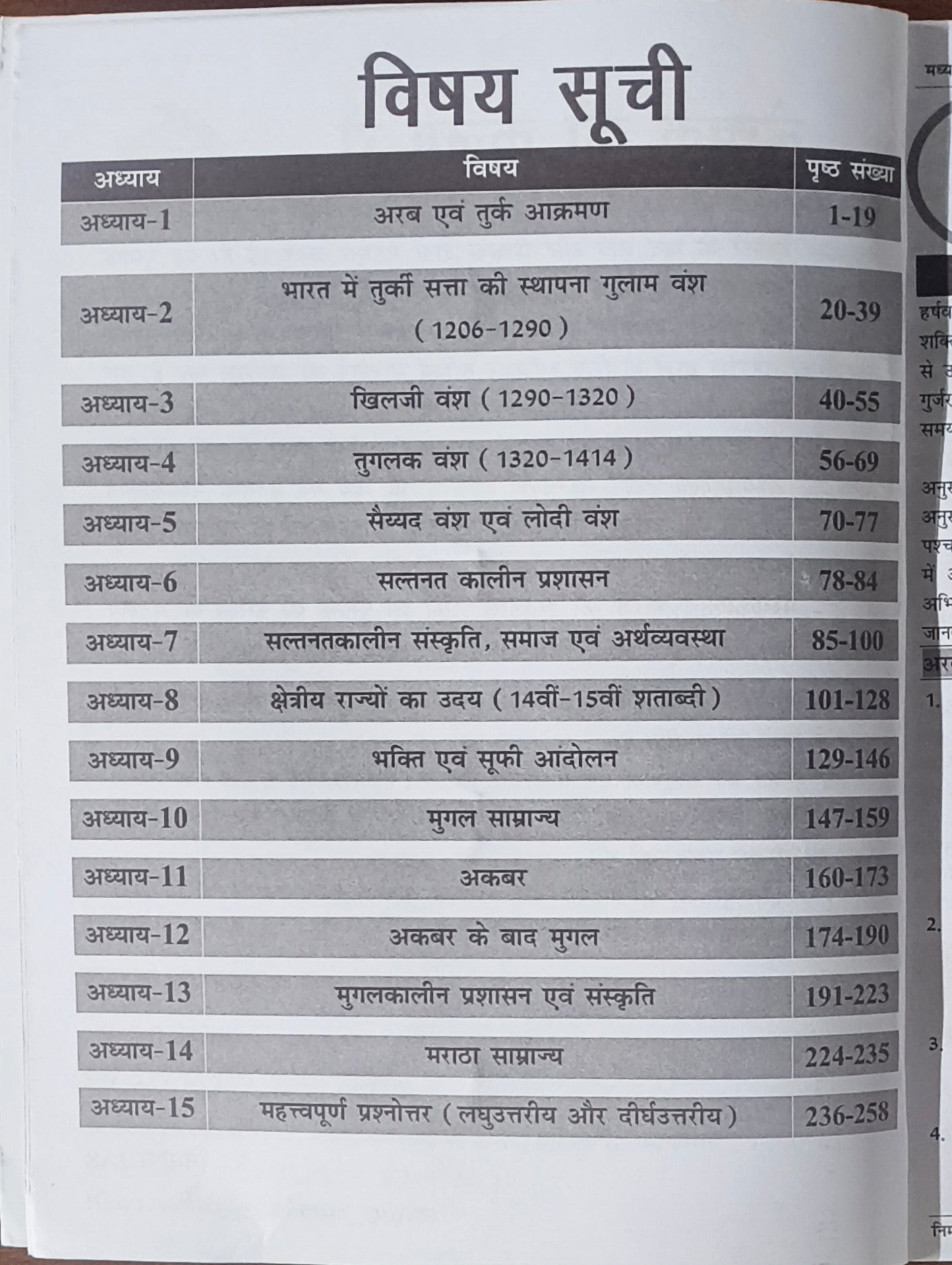 "Madhyakalin Bharat Ka Itihas By Nirman IAS – MPPSC Mains  "