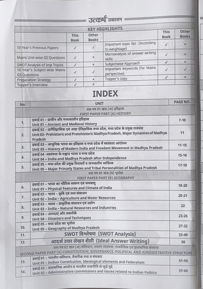 MPPSC Mains General Studies PYQs Unsolved Paper (2014–2024) By Utkarsh Classes