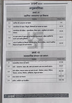 MPPSC Mains Udhyamita Paper 4 Unit 1 to 5 (Hindi Medium) By Utkarsh Classes