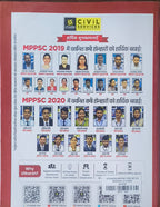 MPPSC Pre MP Ka Bhogol By Utkarsh Classes(H)
