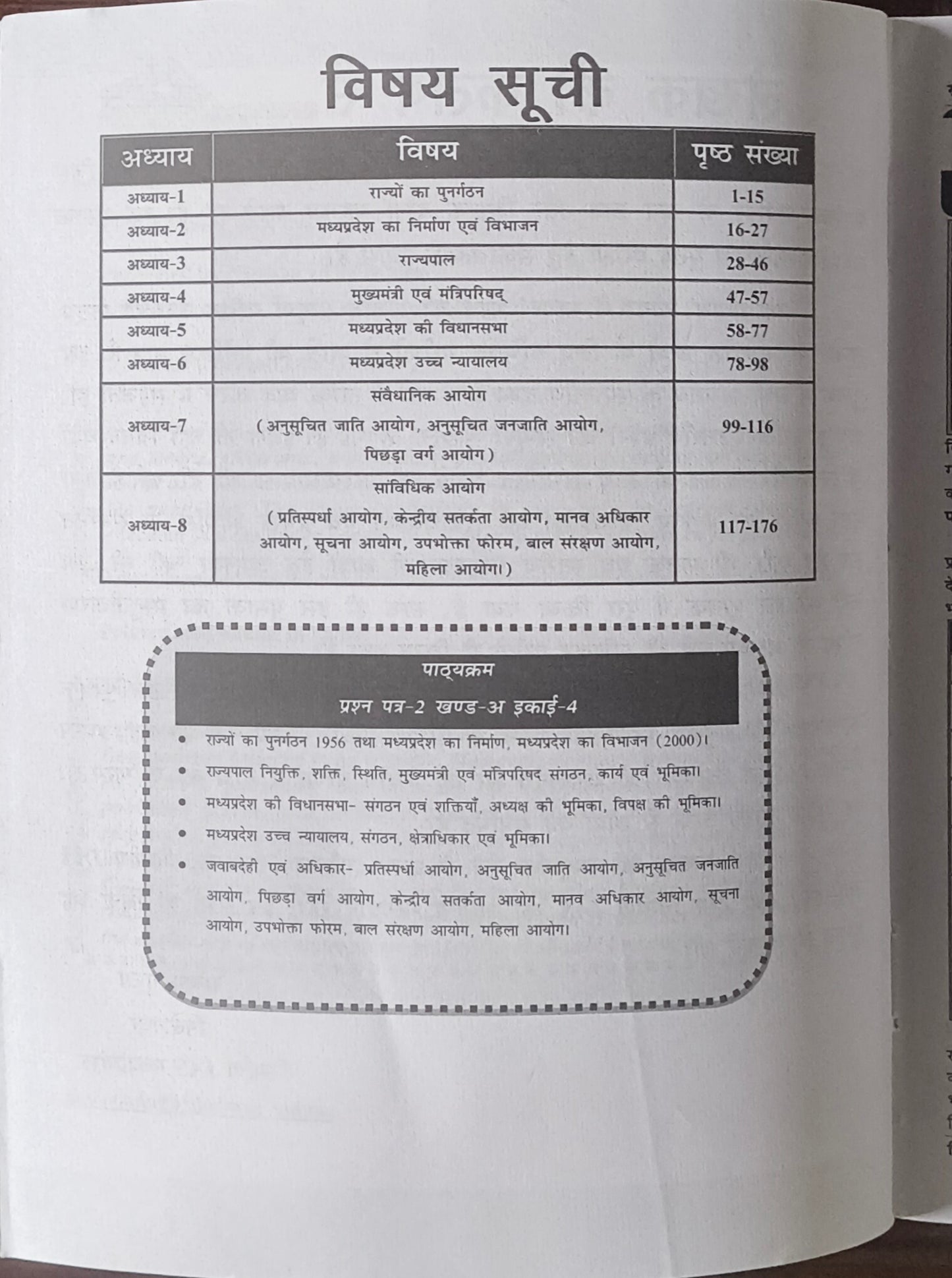 Madhya Pradesh Ki Rajvyavastha Evam Pramukh Aayog – MPPSC Mains Paper 2 Unit 4
