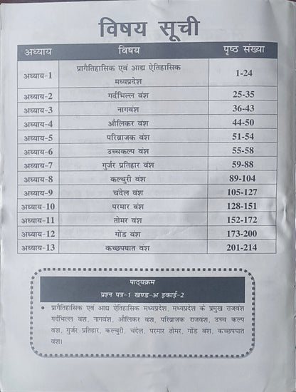 Madhya Pradesh Ka Itihas Avam Pramukh Rajvansh By Nirman IAS