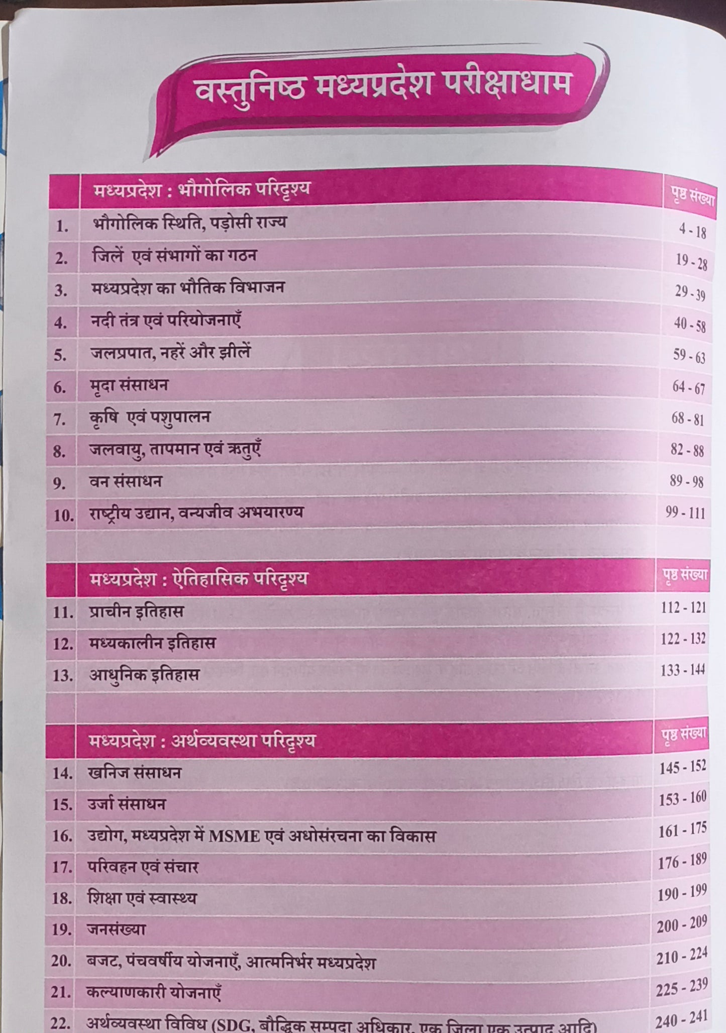 Parikshadham MP GK Objective (Vastunishth) Madhya Pradesh Samanya Gyan