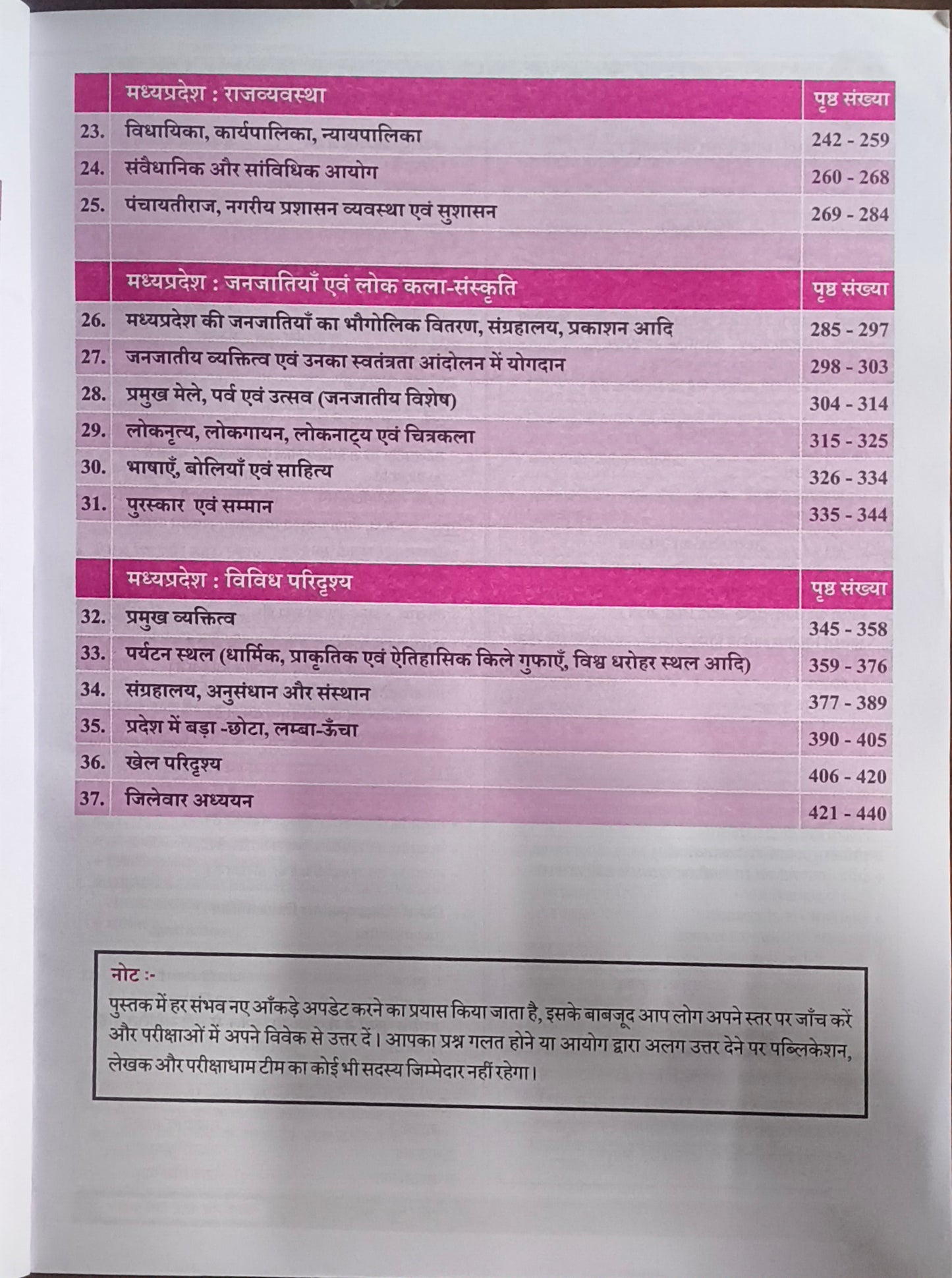 Parikshadham MP GK Objective (Vastunishth) Madhya Pradesh Samanya Gyan